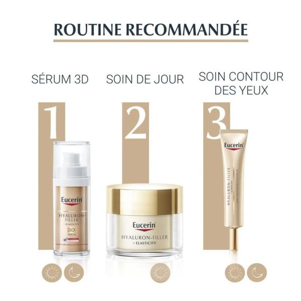 Contour des Yeux SPF 20 HYALURON-FILLER + ELASTICITY - 15 ml