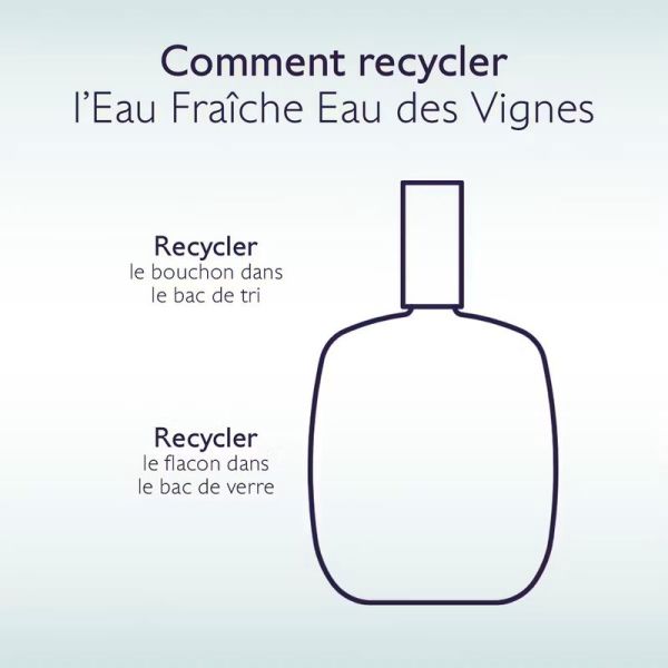 Eau Fraîche Eau des Vignes - 50 mL