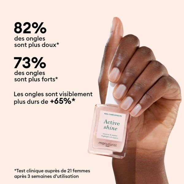 Vernis à Ongles Active Shine - 15 ml