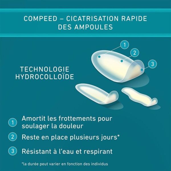 Pansements Ampoules Assortiment Pack 3 en 1 - 5 pansements