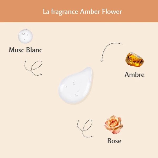 Parfum Corps La Précieuse - Amber Flower - 120 ml