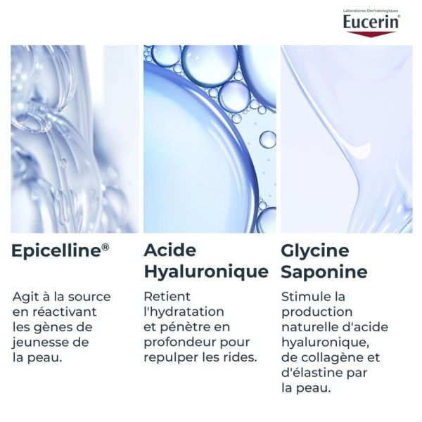 HYALURON-FILLER Serum Epigenetique - 30 ml