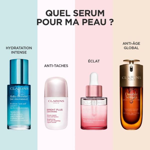 Sérum Éclat et Bonne Mine AHA + Vitamine C - Glow Serum Multi-Active - 30 ml