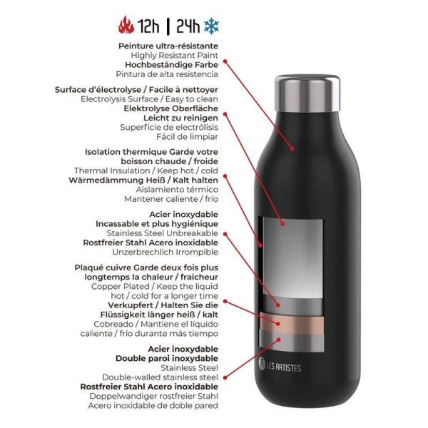 Bouteille isotherme 2.0 Lagoon - 500 ml
