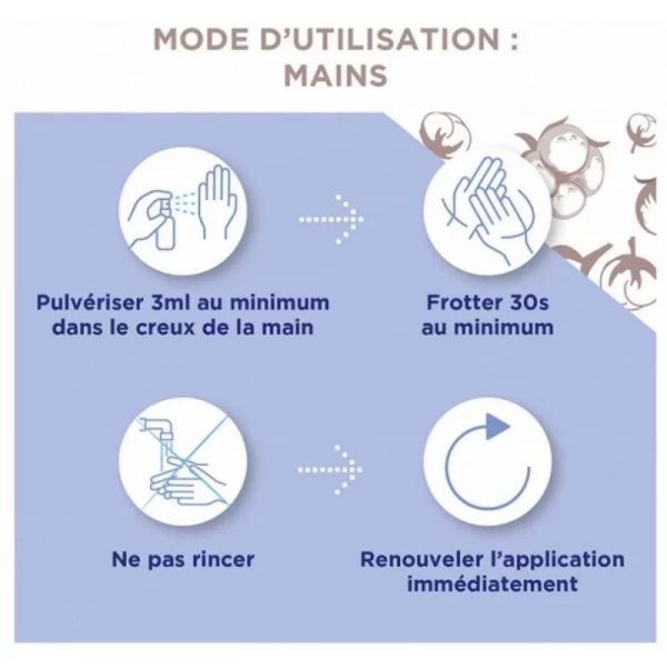 Spray Anti-Viral Désinfectant Fleur de Coton - 100 ml