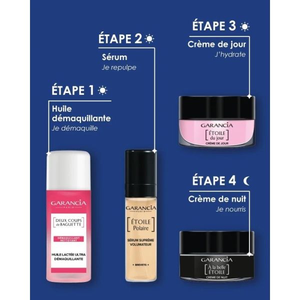 Trousse Rituel Volumateur - 4 soins