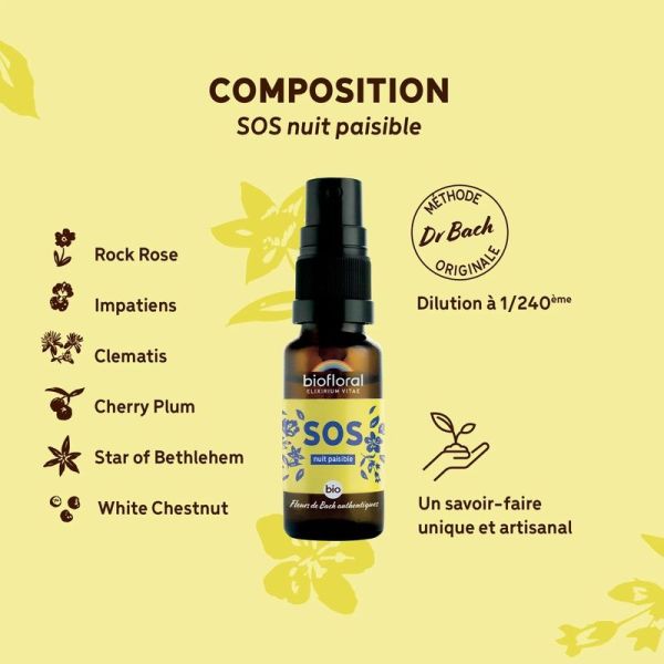 SOS Secours Nuit Paisible - Bio Demeter - 20 ml