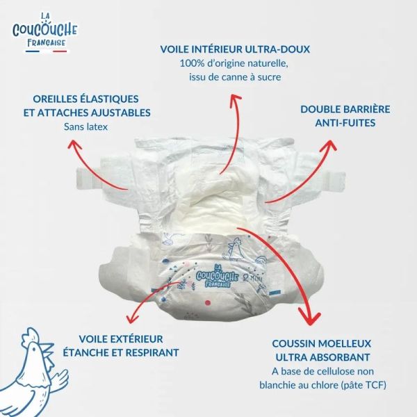 Couches Naturelles Taille 4 - 24 unités