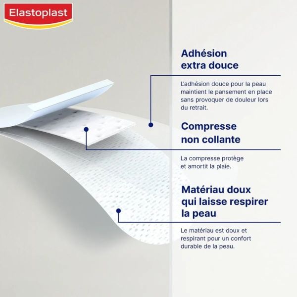 Pansements Sensibles - XL Enfants - 6 x 7 cm - 10 pansements