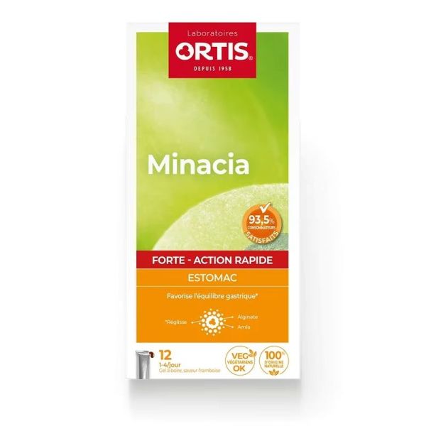 Minacia Forte