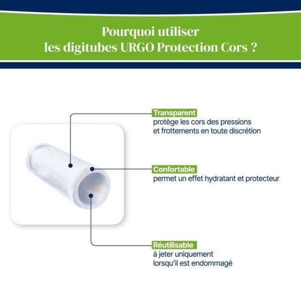 Protection Cors - Digitubes - 2 digitubes