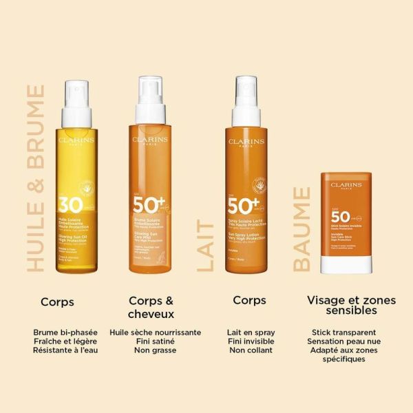 Clarins Solaire Eau Brum Spf50  150Ml