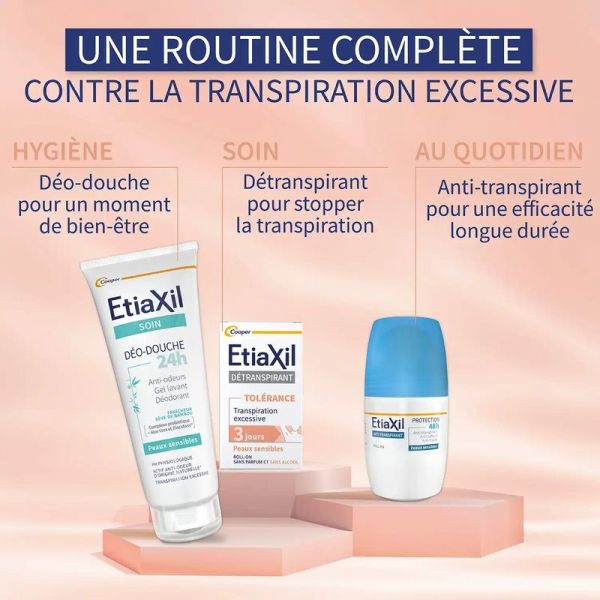 Détranspirant Aisselles Peaux Sensibles Roll on - 2 x 15 ml