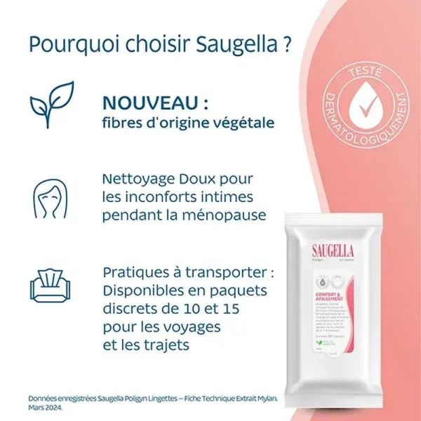 Poligyn Lingettes Hygiène Intime - 15 lingettes