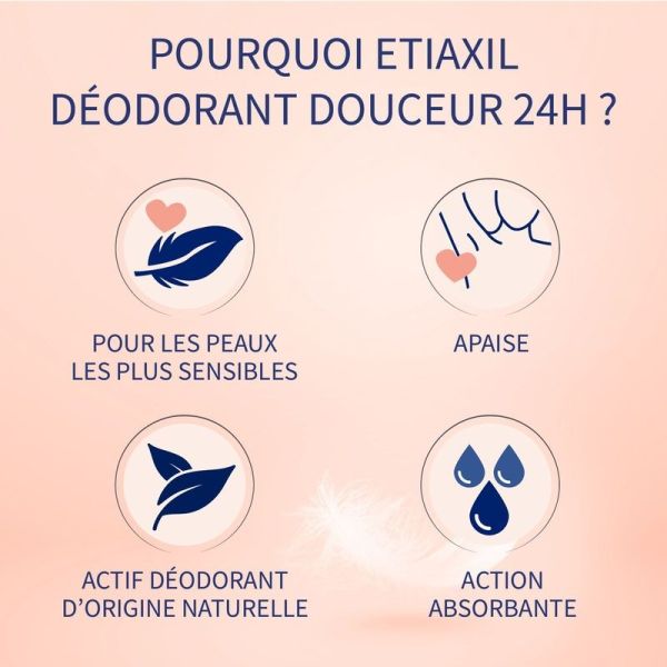 Déodorant Douceur 24h - 2 x 50 ml