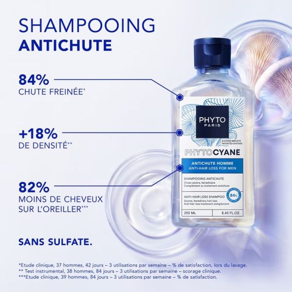 Shampooing Anti-Chute Homme Phytocyane - 500 ml