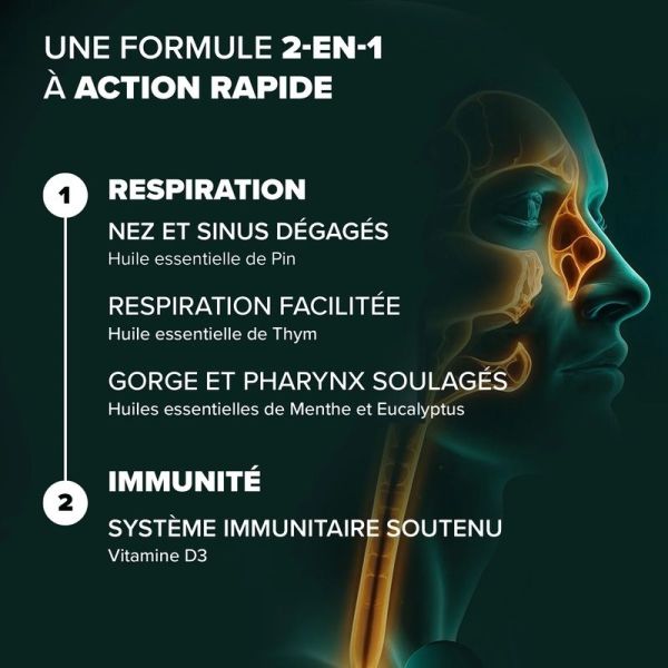 Arkogelules Nez Sinus Gorge - 30 capsules