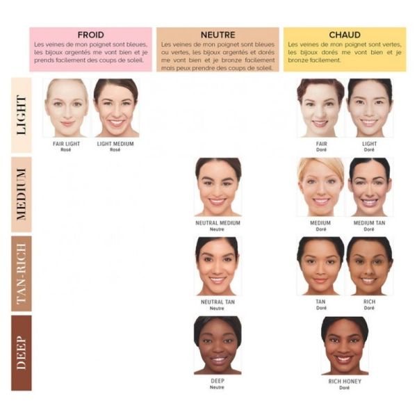 CC+ Cream Oil-Free Matte Your Skin But Better - Fair Light - 32 ml