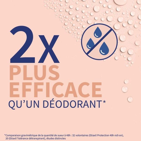 Détranspirant Aisselles Peaux Sensibles Roll on - 2 x 15 ml