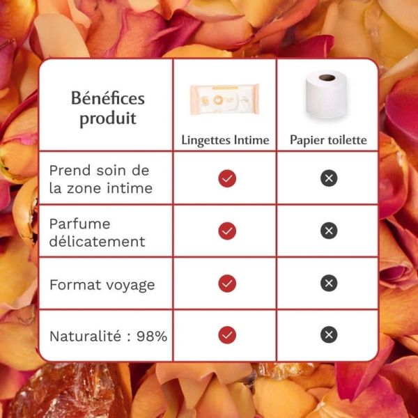 Lingettes Intimes - Amber Flower - 30 lingettes
