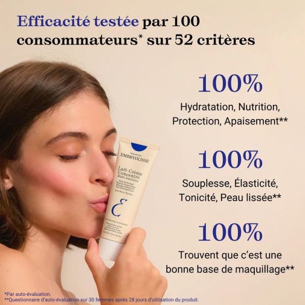 Lait-Crème Concentré - 30 ml