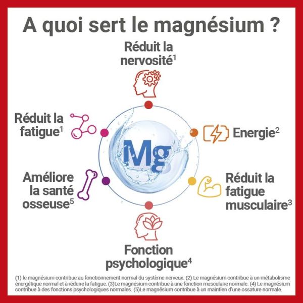 Mag2 Sommeil - 30 comprimés