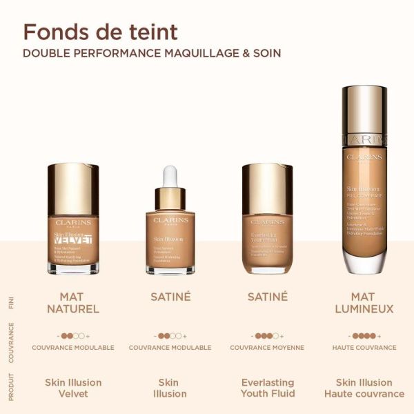Clarins Maqu Skin Illusion Full Cov 112C