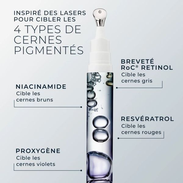 Soin Correcteur Cernes Eye Repair DERM CORREXION - 15 ml