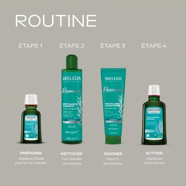 Lotion capillaire tonifiante - 100 ml