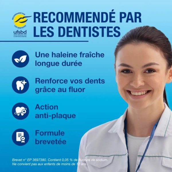 Bain de Bouche Soin Gencives - Gencives Sensibles - 250 ml