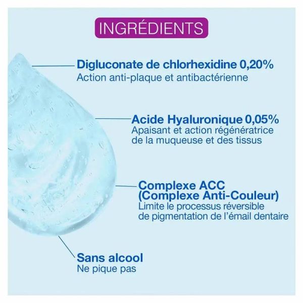 Hyalugel Forte Perio Spray - 20 ml
