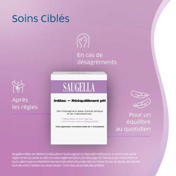 Intilac - Gel vaginal reequilibrant pH