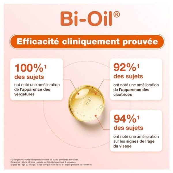 Huile de soin - 60 ml