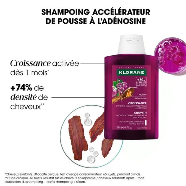 Shampoing accélérateur de pousse à l'adénosine CROISSANCE - 200 ml