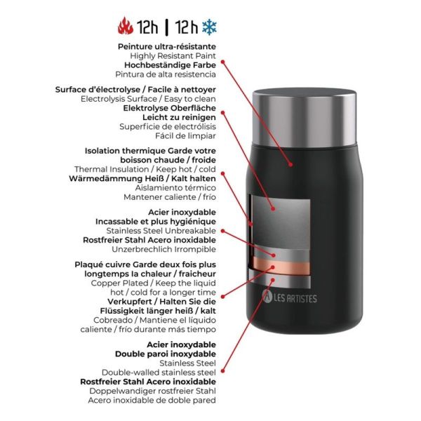 Lunchbox isotherme - Sailor - 700 ml