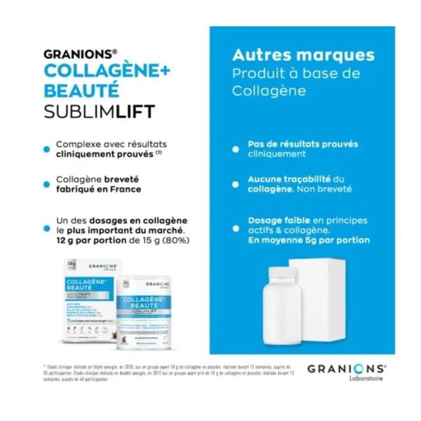 Collagène+ Beauté Sublimlift - 300 g