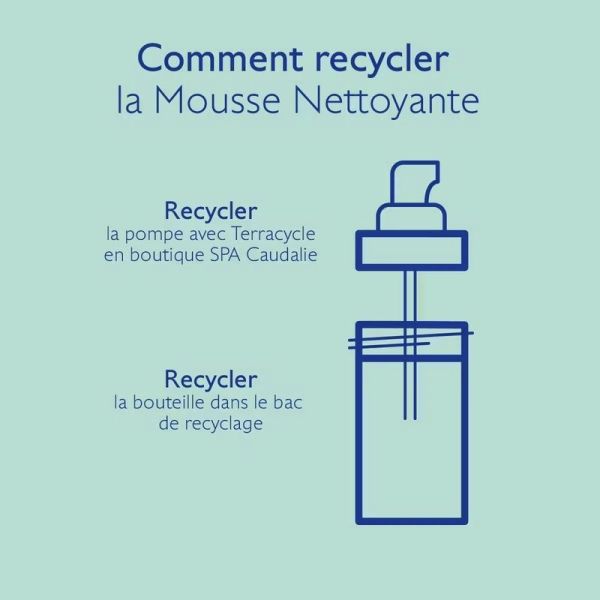 Mousse Nettoyante Fleur de Vigne Vinoclean - 150 ml