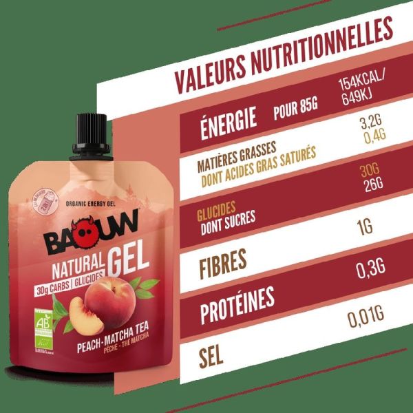 Energy Gels Peach - Matcha Tea - 85 g