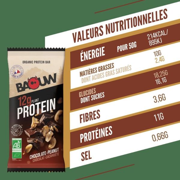 Protein Bars PROTEIN / Chocolate - Peanut - 50 g