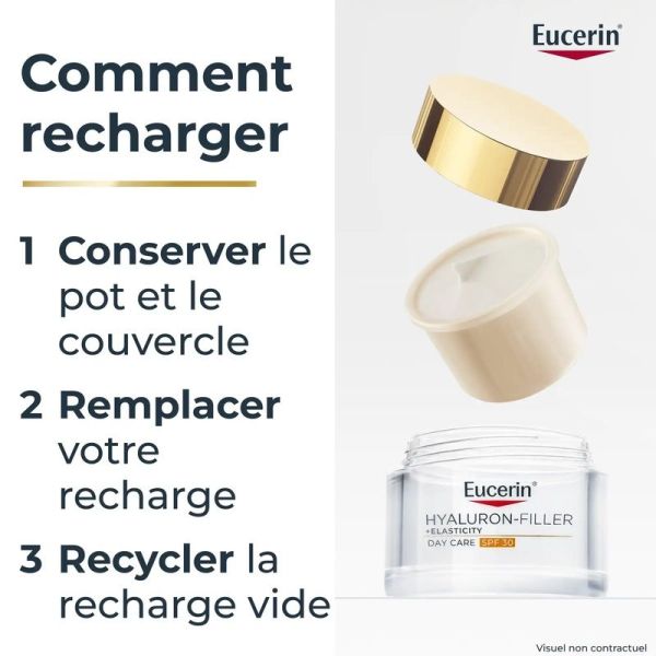 Recharge Soin de Jour SPF30 Hyaluron-Filler + Elasticity - 50 ml