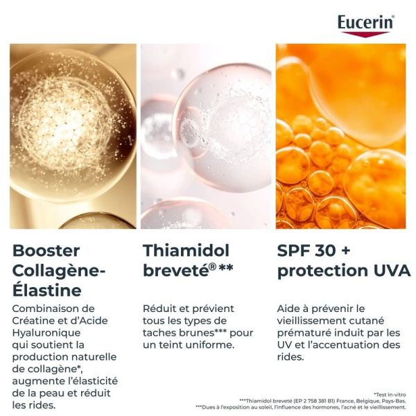 Recharge Soin de Jour SPF30 Hyaluron-Filler + Elasticity - 50 ml