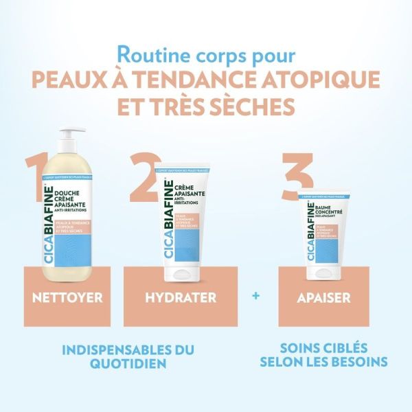 Baume Concentré SOS Apaisant - 75 ml