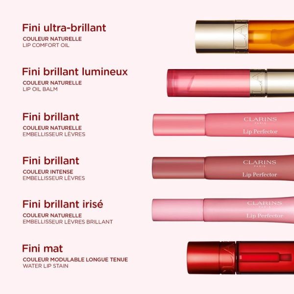 Lip Comfort Oil - 7 ml