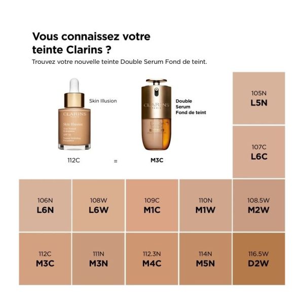 Fond de teint Double Serum Foundation - 30 ml