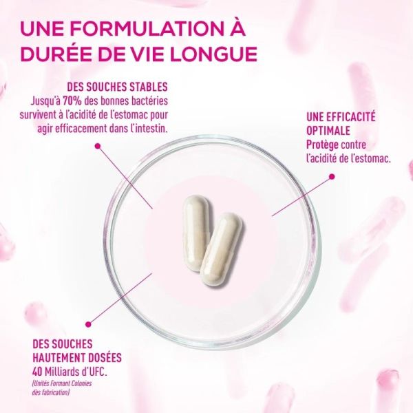 Probiotiques Flore Intime - 40 gélules
