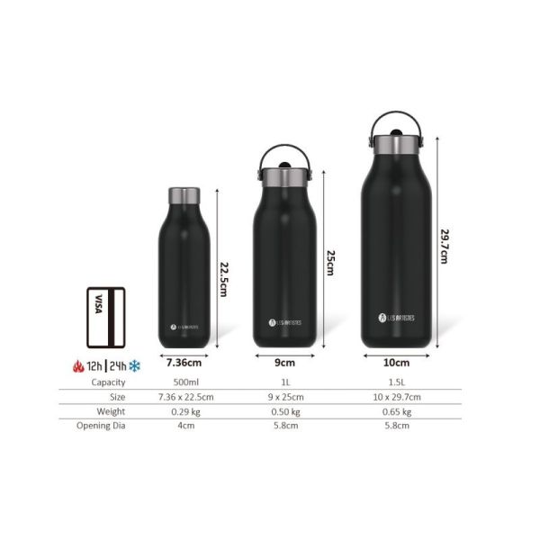 Bouteille isotherme 2.0 Gaia - 500 ml