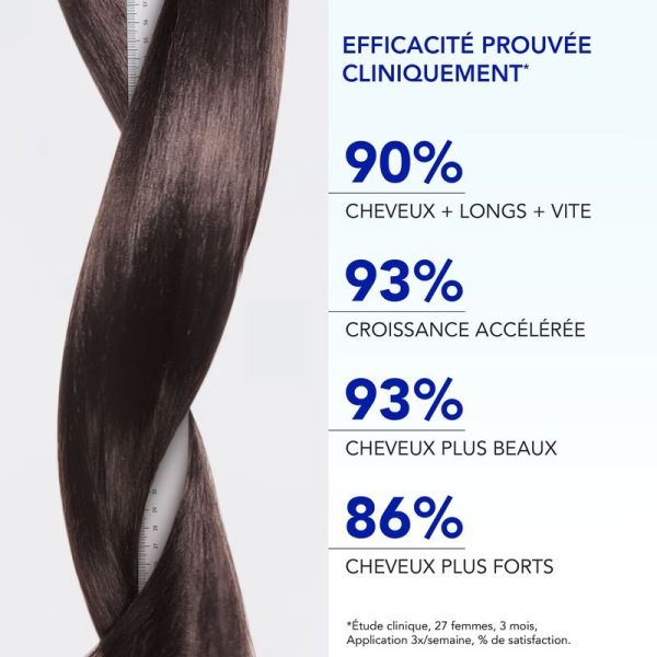 Ultra Serum boosteur de longueur - 50 ml