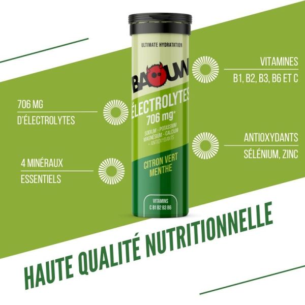 Electrolytes Tablets LIME - MINT - 10 pastilles