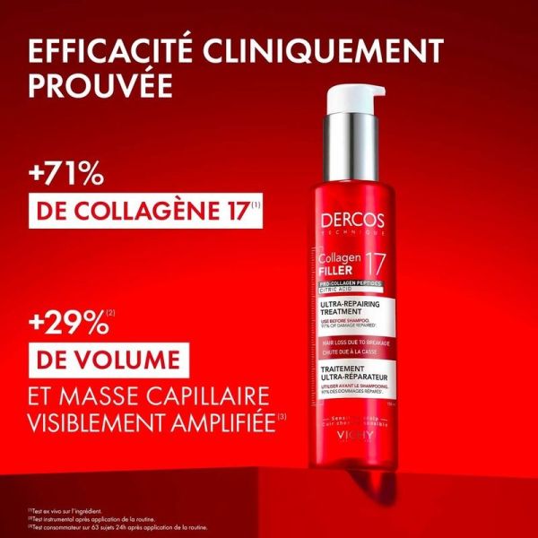 Pré-Shampooing Ultra-Réparateur Collagen 17 Filler Dercos - 150 ml