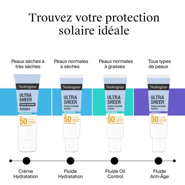Ultra Sheer Solaire Crème Invisible Hydratation SPF50